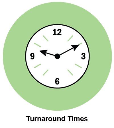 Turnaround Times
