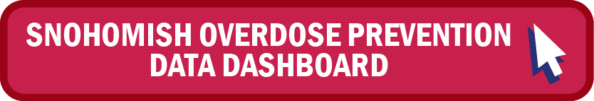 Opioids Rectangle Button