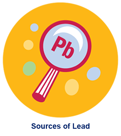 Sources of Lead