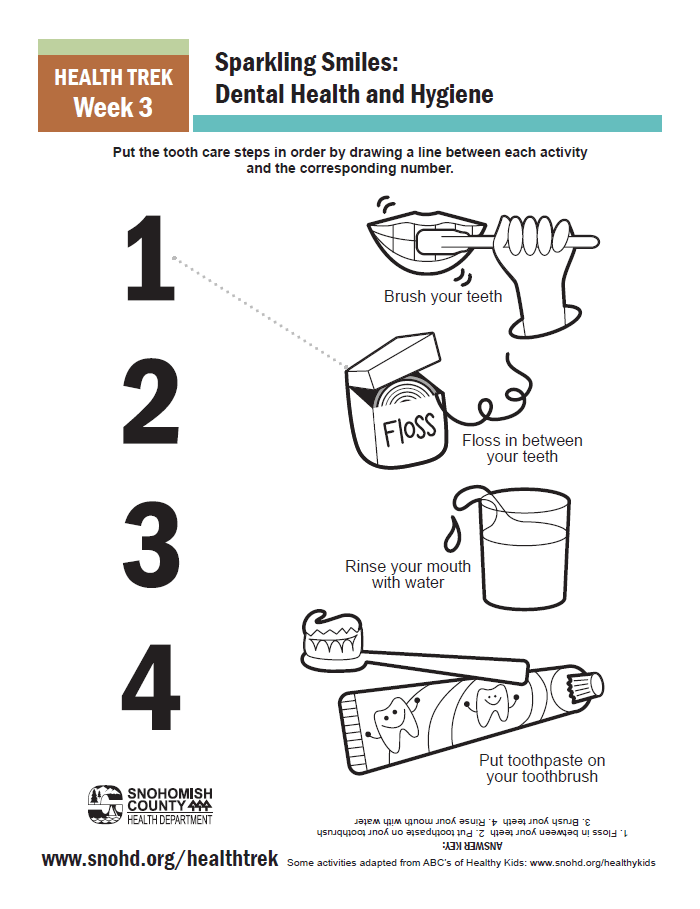Health Trek Week 3 Activity_Dental Health