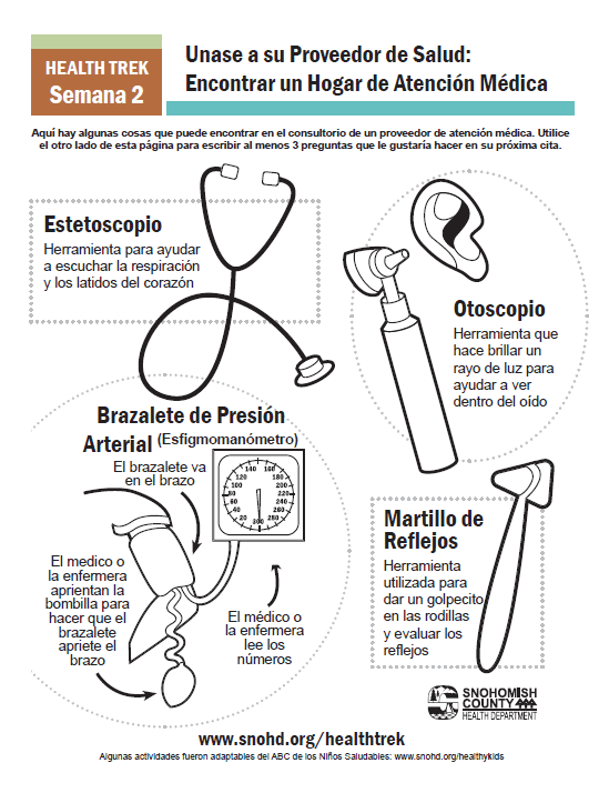 HT Semana 2 Activity_Healthcare Home_SPANISH