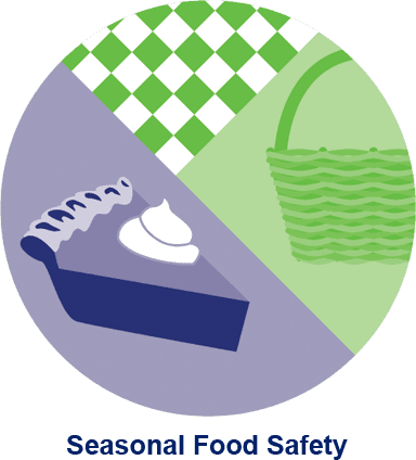 Seasonal Food Safety