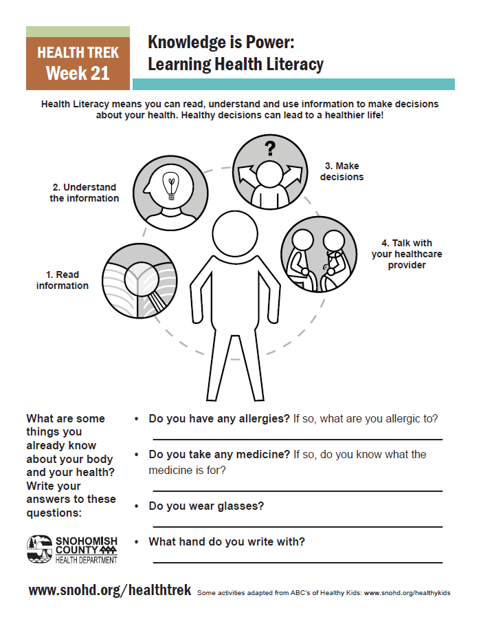 Health Trek Week 21 Activity_Health Literacy