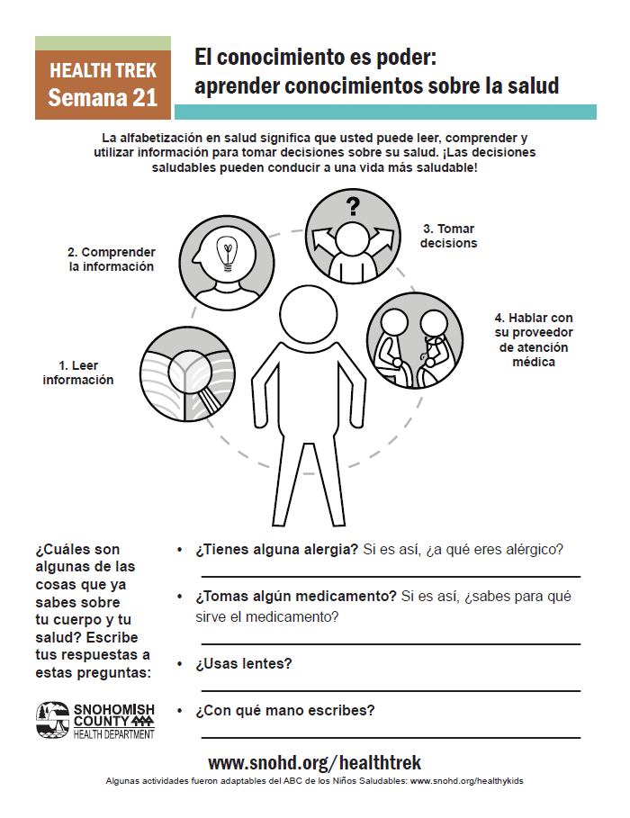 HT Semana 21 Activity_Health Literacy_SPANISH
