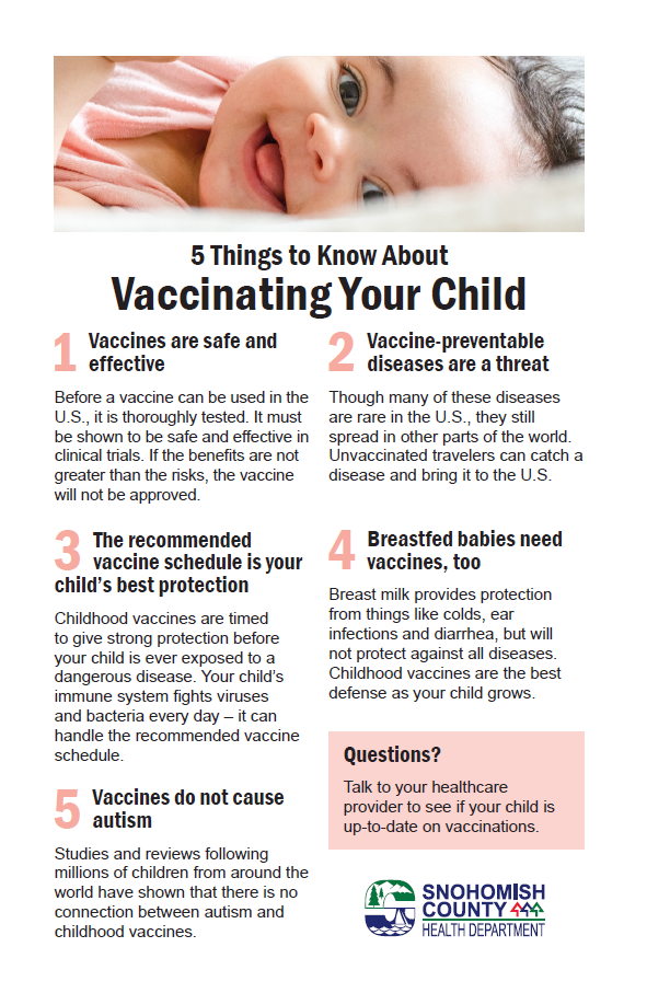 5 things to know about vaccinating your child image Opens in new window