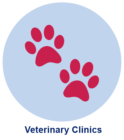 Veterinary Clinics
