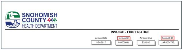 SCHD_Invoice_Example_w_Border_2023