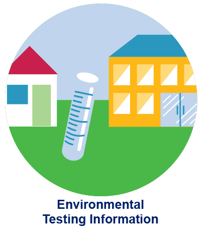 Environmental Testing Information