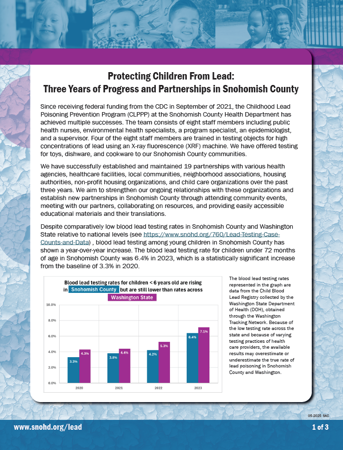 CLPPP Report_May 2025 Screenshot