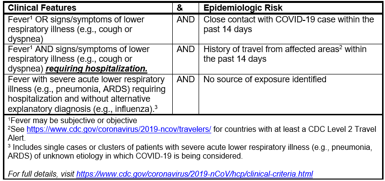 chart for health revised alert 03012020