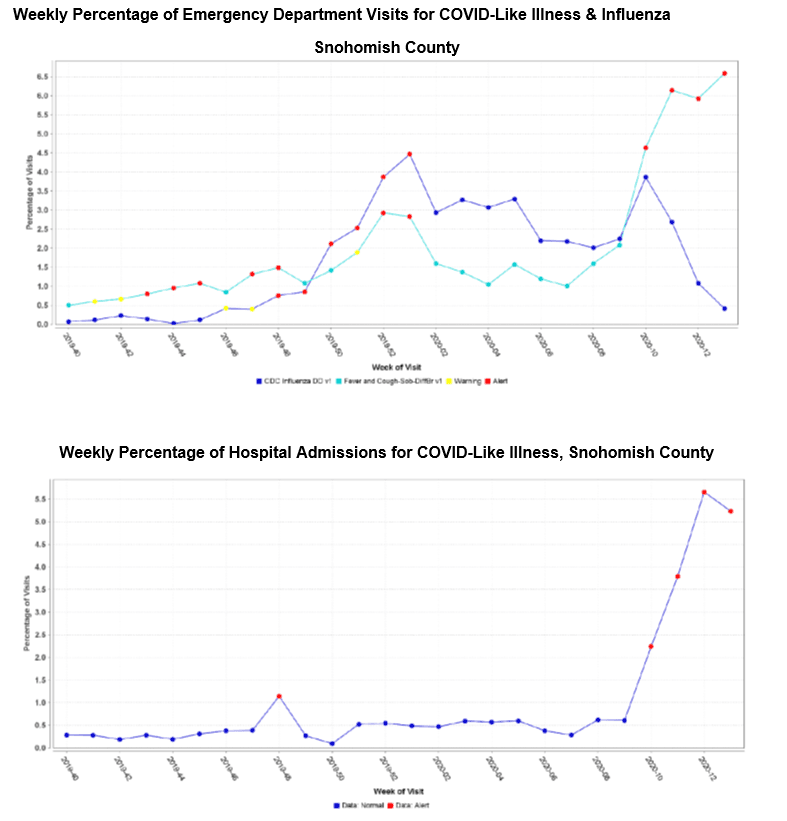 COVID Health Alert image 2 03272020